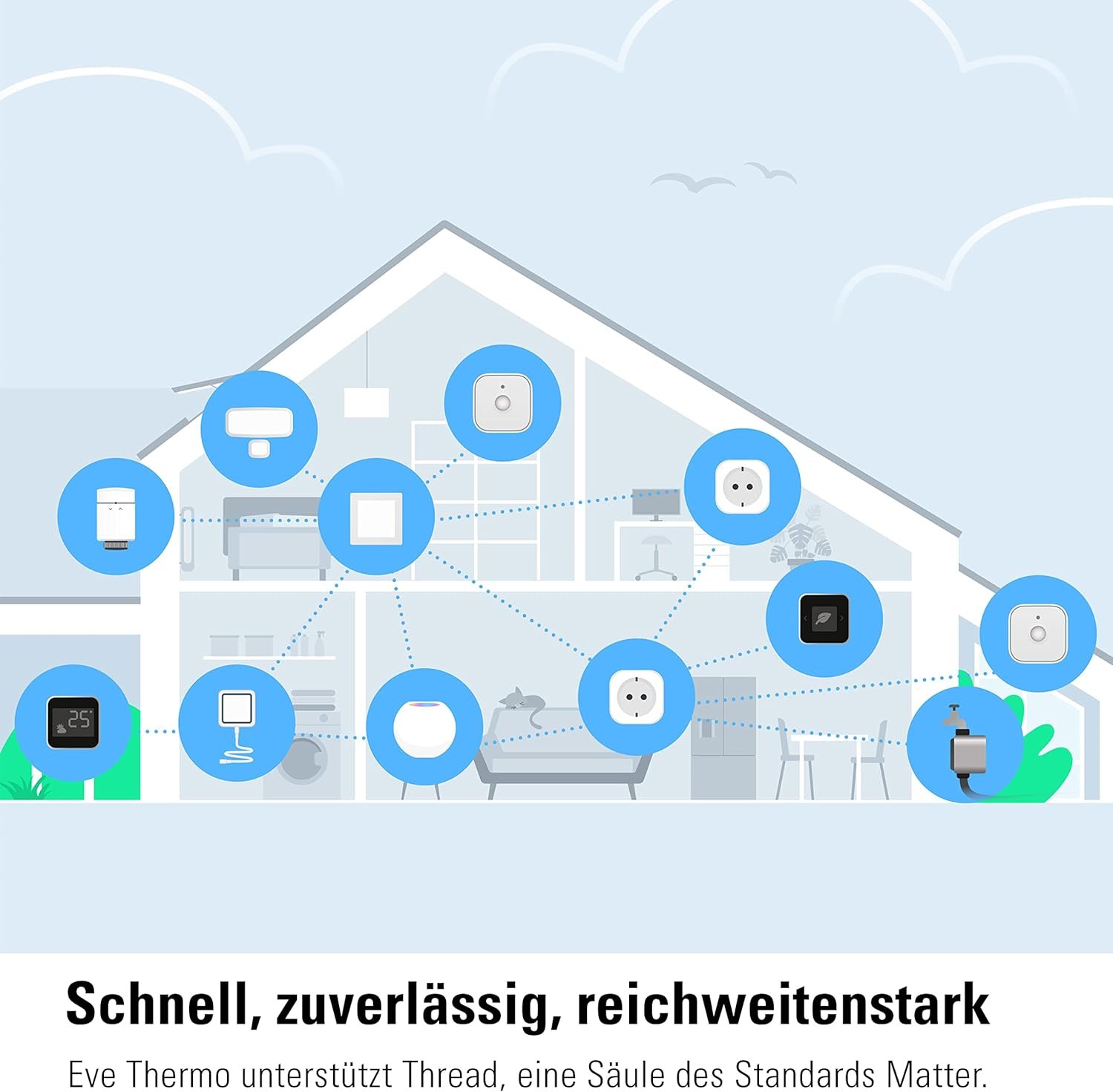 Eve Thermo (Apple Home) - Smartes Heizkörperthermostat, Spart Heizkost, Moderne Heizungssteuer (App/Zeitplaune/Anwesenheit), Einfach Installierer, Für Gämgige HeizKörperventile, Bluetooth/Thread/Thread/Thread/Thread/Thread/Thread – Bild 8