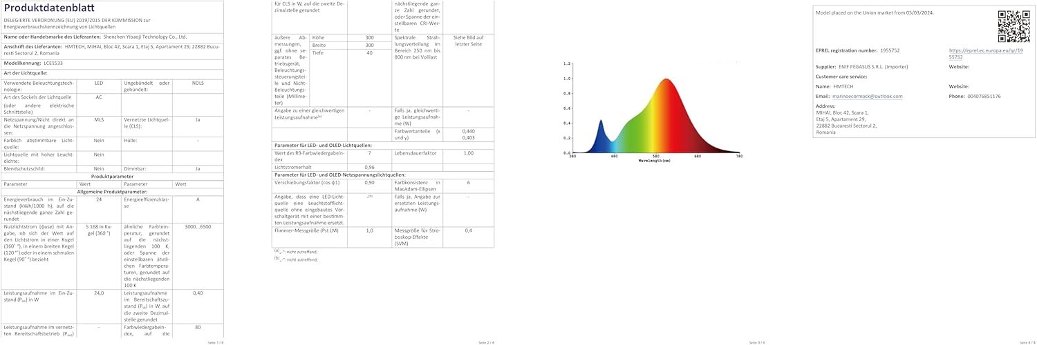Opparl geführte LED Deckenlampe Dimmbar Mit Fernbedienung, 24W 16 MILEN RGB FARBWECHSEL Smart Led Deckenleuchte Steeuerbar, 2400LM Deckenbeleuchtung Ø30CM LAMPE für Wohntzimmer Schlafzimmer, Weiiß – Bild 10