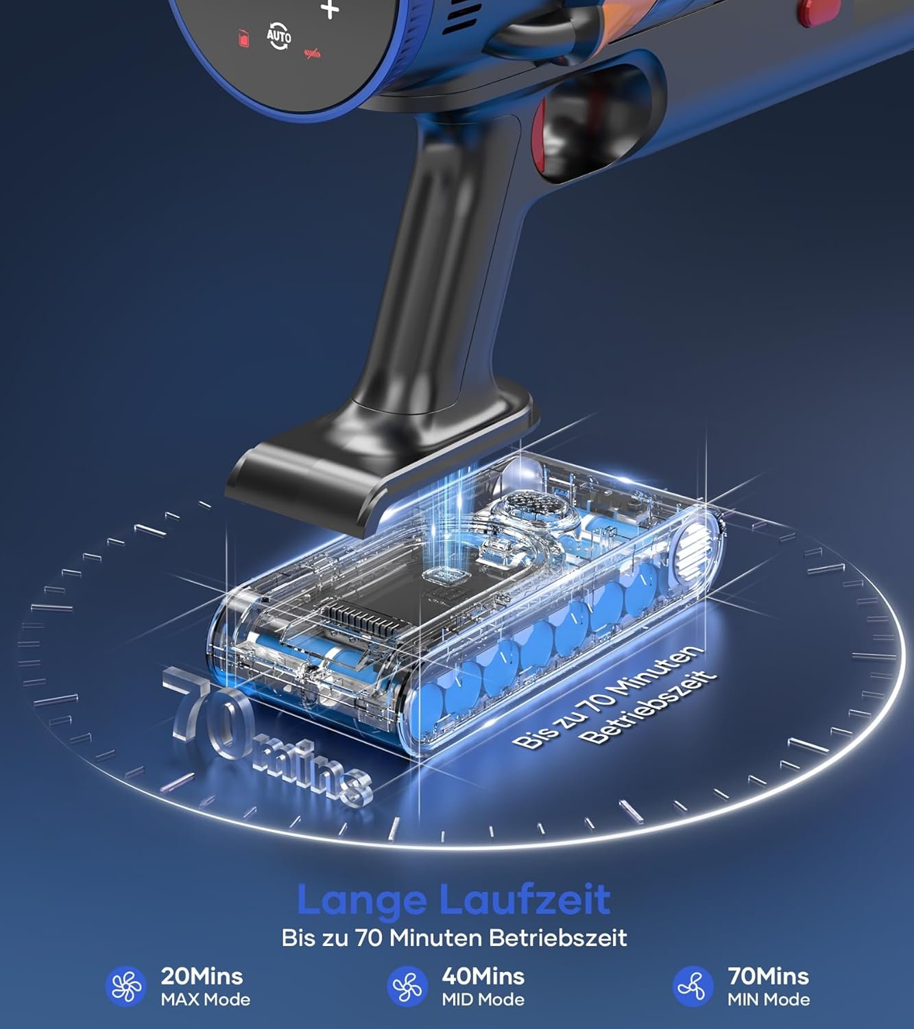 Mibode Akku Staubsauger, 45000pa/550W/70 Minuten Staubsauger Kabellos MIT Smart Display, Staubsauger MIT Automatikmodus & Anti-Verhuderung-Bürste für TEPPICH, HARTBODEN UNDER TIERHAKEHARE – Bild 5