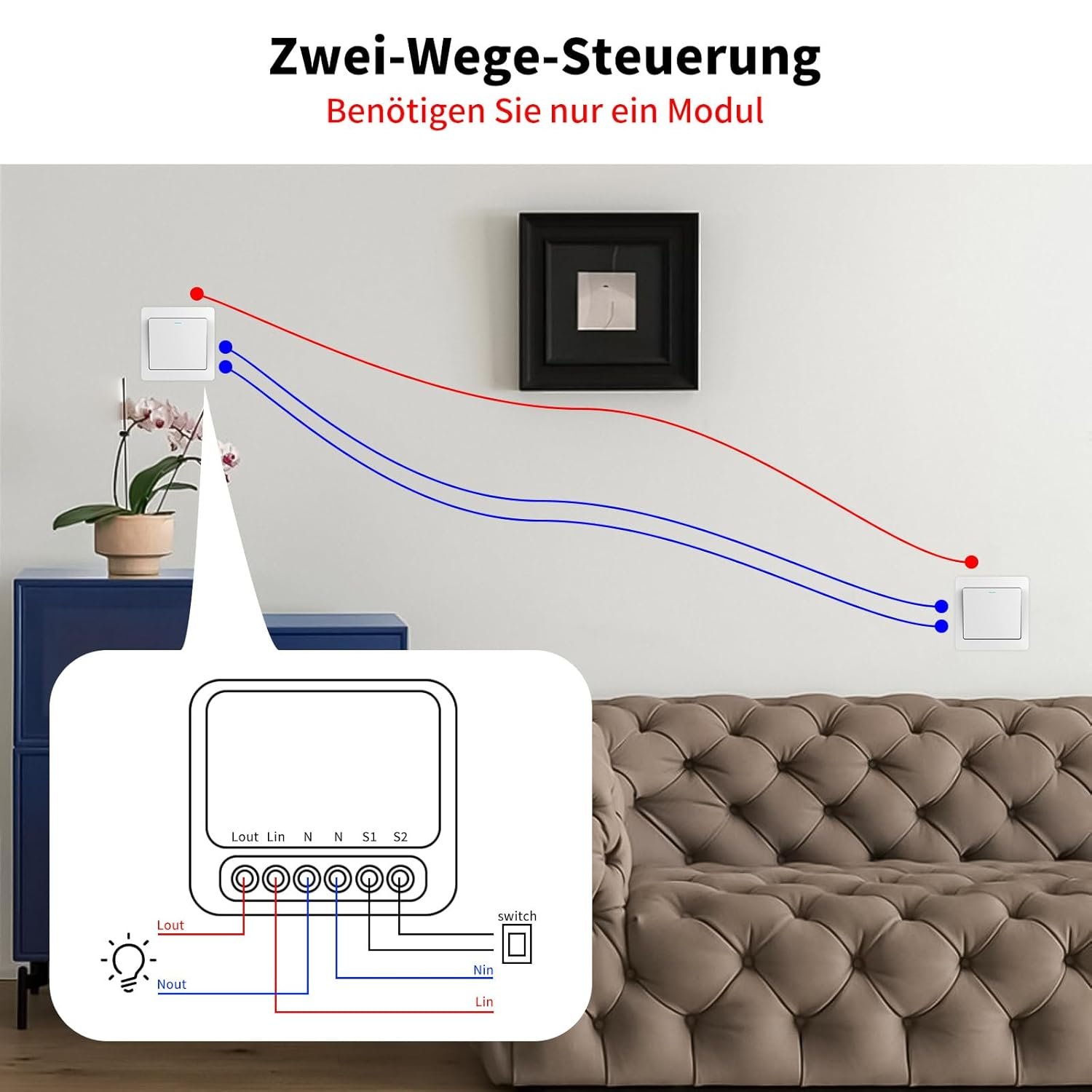 4 Stück Smart Lichtschalter Modul 2 WEGE, Smart Life Schalter Kompatibel Mit Tuya App, Alexa und Google Home, Mini -Diy Wlan Schalter, Neutralleiter Erforderlich, Passt -Hinter -Wandschalter – Bild 4