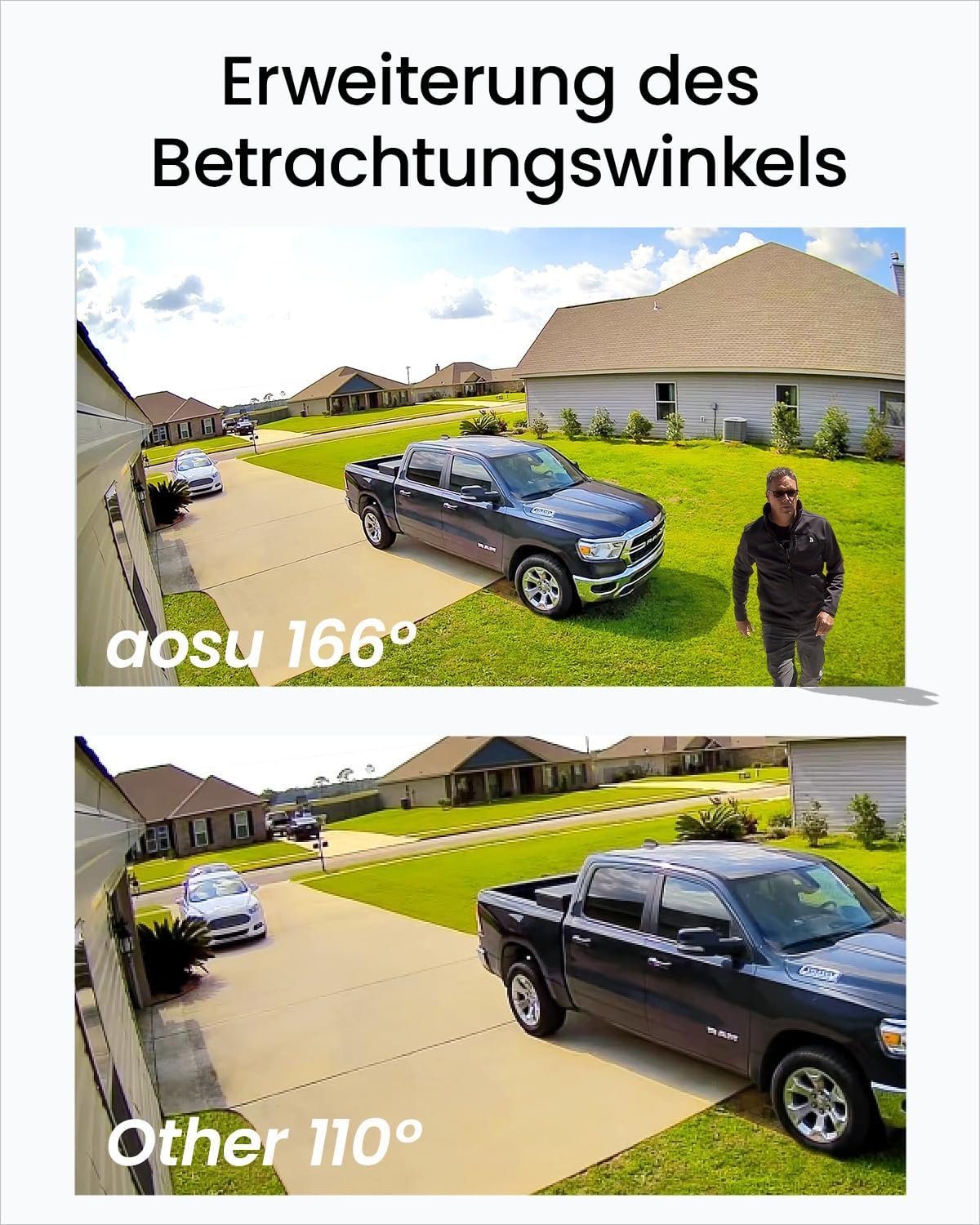 Aosu 2k ¨¹berwachungskamera aussen Solar, Set 4+1, 32G Lokale ¨¹berfliegen- ohn Abo, Kabellos Outdoor Kameras Mit Bewegungsmelder, Farb-Nacht Menschen, Einfaches Setup, IP67, 2.4G/5GHz WiFi- 7Pro- 7Pro- 7Pro- 7Pro- 7Pro- 7Pro- 7Pro- 7Pro- 7Pro- 7Pro- 7Pro- 7Pro- 7Pro- 7Pro- 7Pro- 7Pro- 7Pro- 7Pro- 7Pro- 7Pro- 7Pro- 7Pro- 7pro- 7Pro- 7Pro- 7pro- 7Pro- 7Pro- 7Pro- 7Pro- – Bild 6