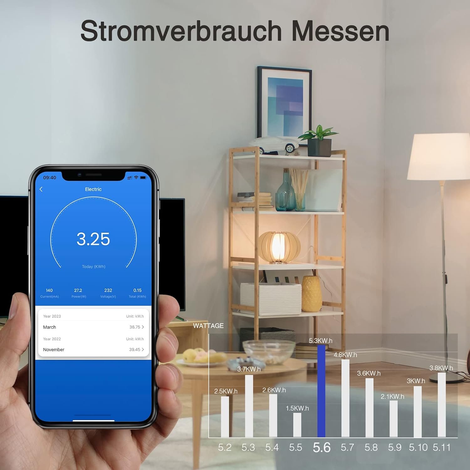Ghome Smart Wlan Steckdose, Kleinste Wifi Steckdose 4er Pack, Stromverbrauch Messen, App Fernbedienung, FunktionTer MIT Alexa, Google Home, Sprachsteuerung, Zeitplan, Tüv-Zertifizert, 10a, Nur 2,4ghz Wifi – Bild 3