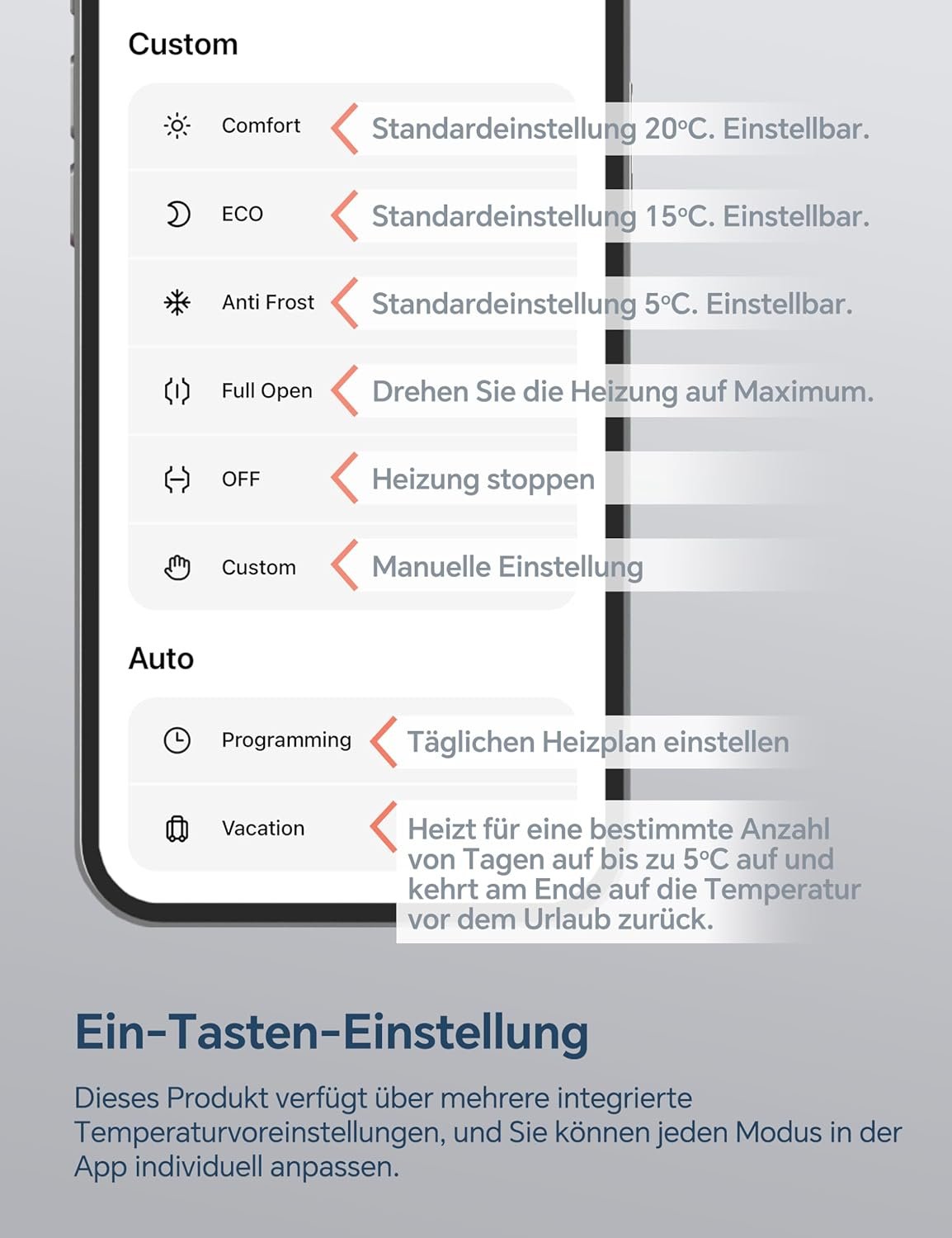 Beok Heizkörperthermostat Wlan, Smart Home HeizungSthermostat Heizkörper ThermostatKopf Thermostat Heizung Digital Wifi Heizungsregler, Steeuerung per Tuya App, Google Assistant & Alexa TRV-705 – Bild 5