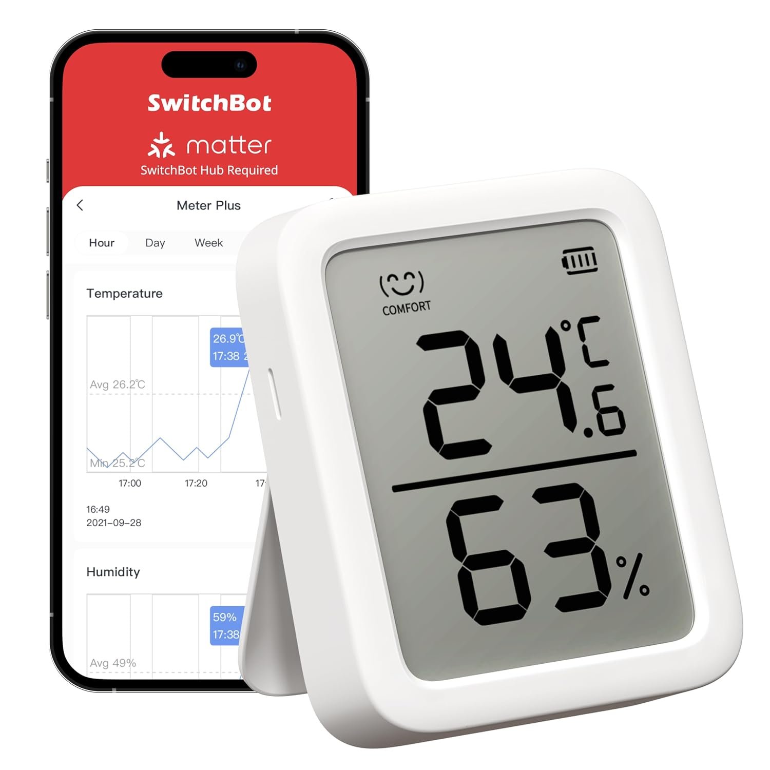 Switchbot Thermometer Hygrometer innen, Bluetooth Hygrometer Digitalem Temperatur Feuchtigeit -Sensor MIT App & DATENPEICHERUNG, TAUPUNKT/VPD/Absolutes FeuchTigKEITSSENSOR