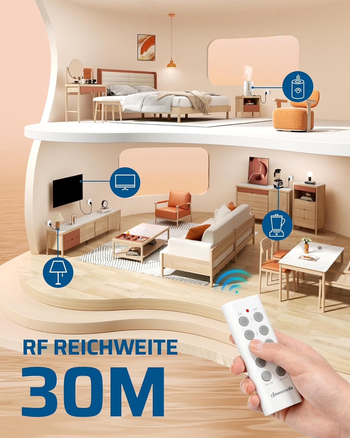 Dewenwils Funksteckdosen MIT Fernbedienung, 2300w Steckdose mit 1er Fernbedienung, 30m Reichs – Bild 7