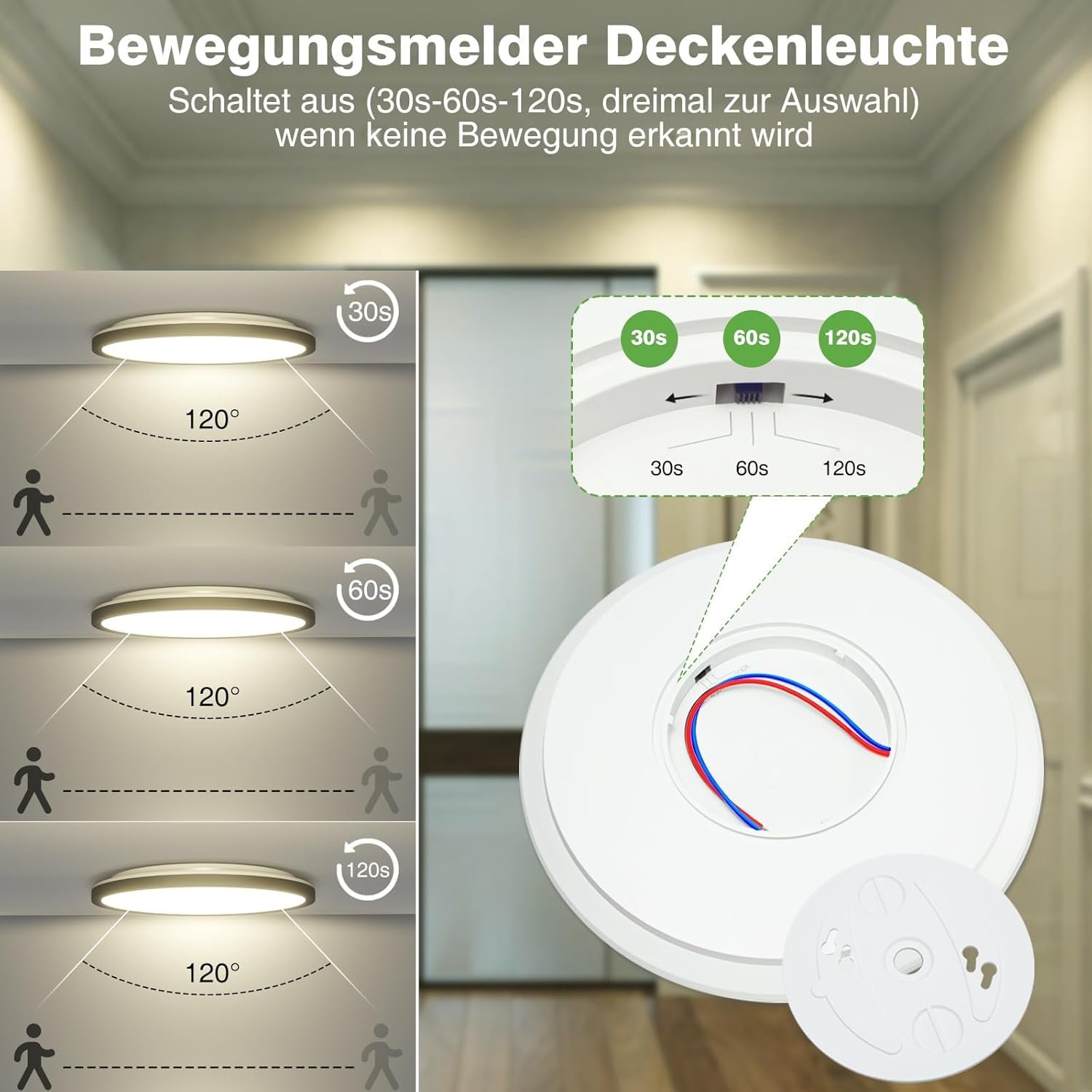 Zemty Led Deckenleuchte mit Radar Bewegungssersor 19w 4000k, Flache Lampe mit Bewegungssor innen, 22 cm 1800 lm Rund Deckon – Bild 4