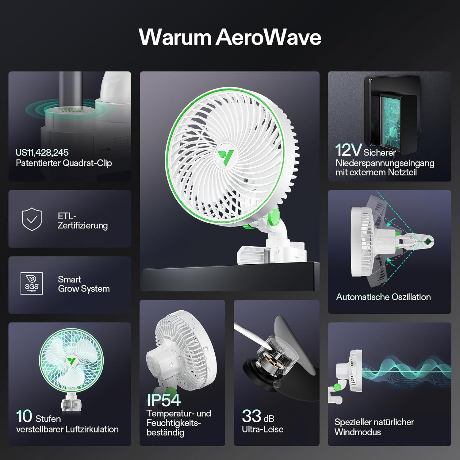 Vivosun aerowave e6 wachsen zeltventlüfter 6 ", EC Motor Smart WiFi Control, US-patentierte automatische Oszillations-Clip-Lüfter, Fästterfest IP-54, Starker Luftstrom Aber Leise für Hydroponische-Lüftung Zirkulation – Bild 7