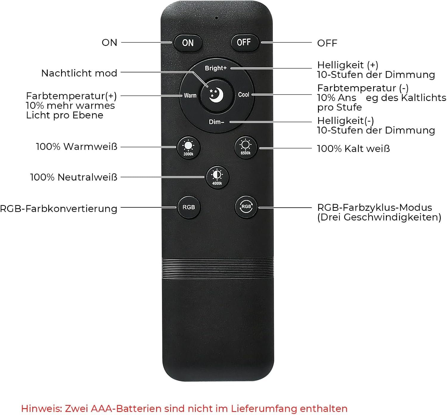 10m Wifi Intelligent COB RGB LED STRIFEN -STRIP LICHTERKETTER 576LEDS/M 5760LEDS 24V LED -Band Lichtleiste Arangeet MIT Google Home Assistent/Alexaz, Dimmbar Verformbar LED Band MIT Wifi Fernbedienung – Bild 7