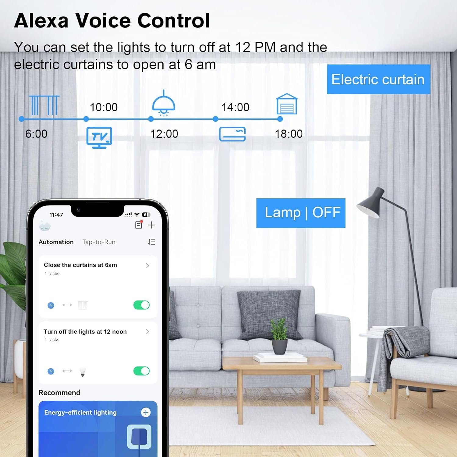 Panamalar Smart ir-fernbedienung für ir & rf geräte, wifi Universal Control Hub Kompatibel Mit Alexa/Timer, Smart-Home AutomatiRierung für TV/Lampe/Klimaanlage/Vorhänge/Ventilator (Black-1PCS) – Bild 5