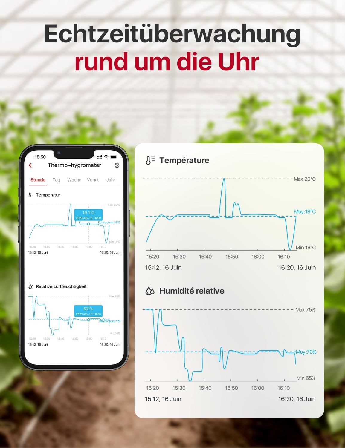 X-sense wlan hygrometer thermometer innen, temperatur- und luftfeuchtzeitsüberwachung pro App, 500 m ReichWeit, Kostenfreier DATENEXPOR – Bild 2