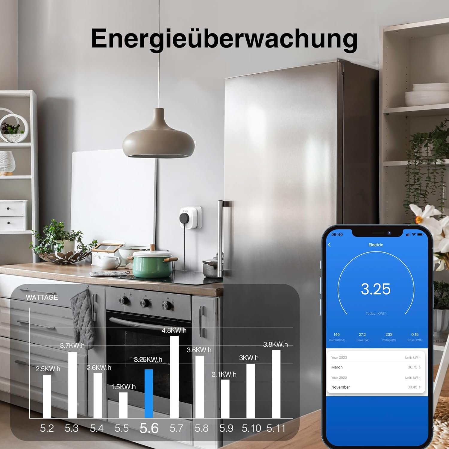 Ghome Smart Steckdose MIT Strommessung, 16A Wlan Steckdose Kompatibel Mit Alexa/Google Home, App Fernbedienung, Sprachsteuerung, Zeitplan und Timer, Nur auf 2,4 GHz WiFi – Bild 3
