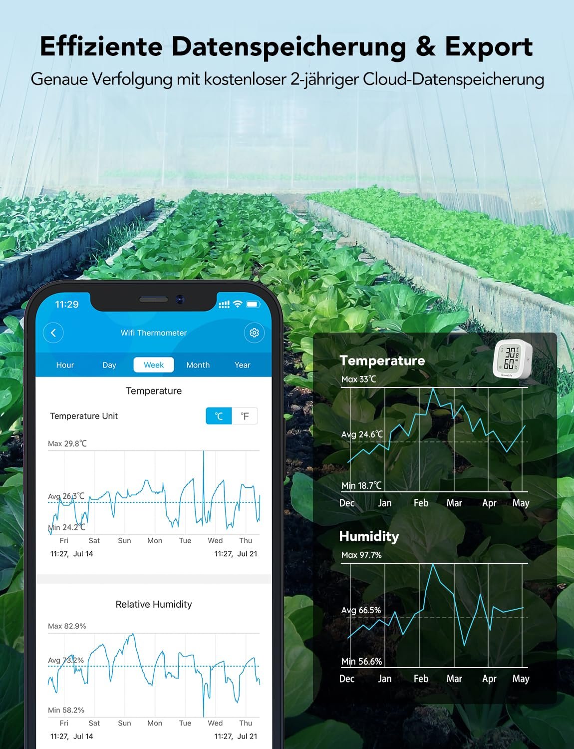 Goveelife Wlan Hygrometer Thermometer, digitale Temperatur und Luftfeuchtzeitsmesser innen MIT App Benachrichtigungs Alarm & Datenspeicherung, Fernkontrolle Geeignet für Schlaftzimmer, Weinkeller – Bild 7