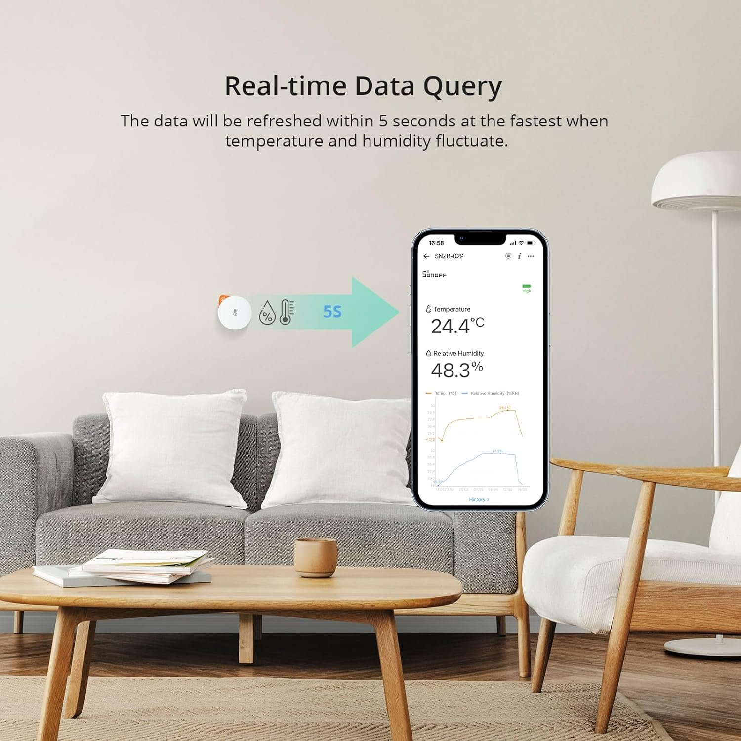 Sonoff SNZB-02P Zigbee Temperatur-und Feuchtigitssensor, 2 Stück Smart Temperatursensor MIT Komfortalarm, Zigbee Hygrometer Kompatibel MIT Alexa/Google Home/Ha/Ifttt, Zigbee Hub Erforderlich. – Bild 5