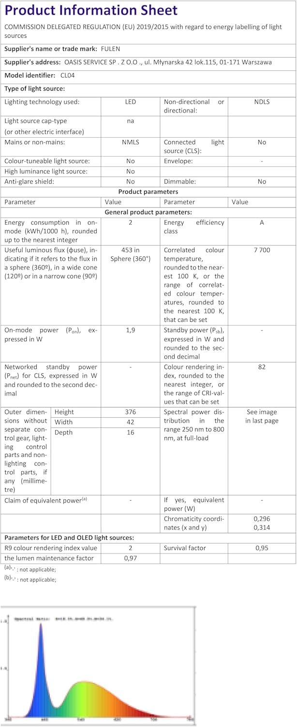 Fulen unterbaumte küche LED, Schrankbeleuchtung Lampe Bewegungsmelder inn, 38 cm LED Licht Kabellos mit Batterie Wiedenerafladbar, Imperdrank Belectung küche, 3 Farbtemperaturen, 2er-Pack – Bild 8