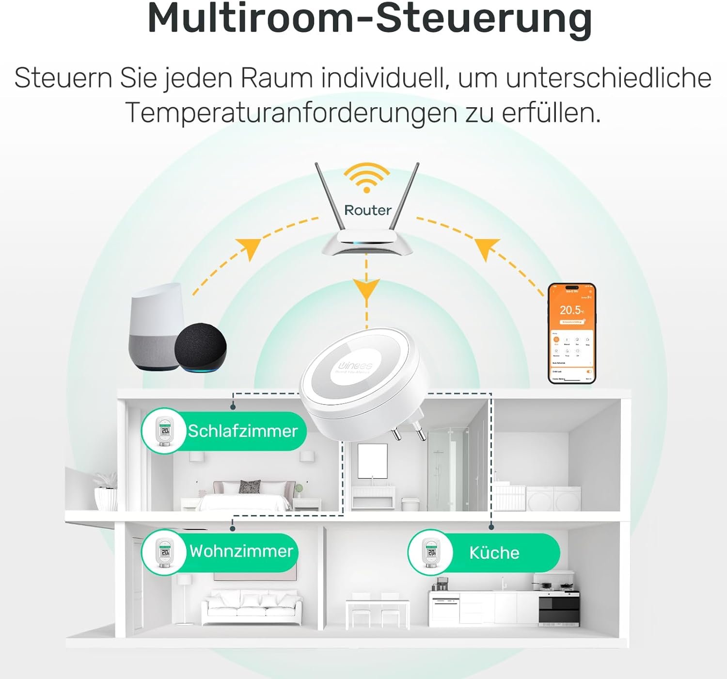 Winees Smart Heizkörperthermostat Kit, 1 Subg Hub+ 1 Wlan Heizungshermostat, MIT Zeitplan, Fern-/Sprachsteuerung, Heizungsthermostat Kompatibel MIT App, Alexa & Google Assistent – Bild 6