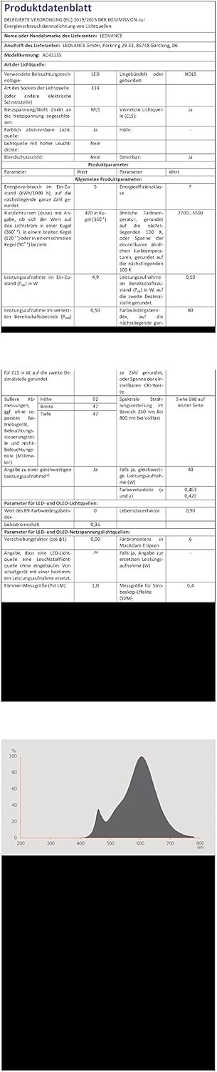 Ledvance E14 LED LAMPE MINI BLAB, Smart Home Wifi Leuchtmittel MIT 4,9W (470LM) ERSETZT 40 W Glühbirne, Dimmbar, RGBW Lichtfarb (2700-6500K), Steuerbar MIT Alexa, Google Od app, Lampe-1er-1er-Pack-Packer – Bild 7