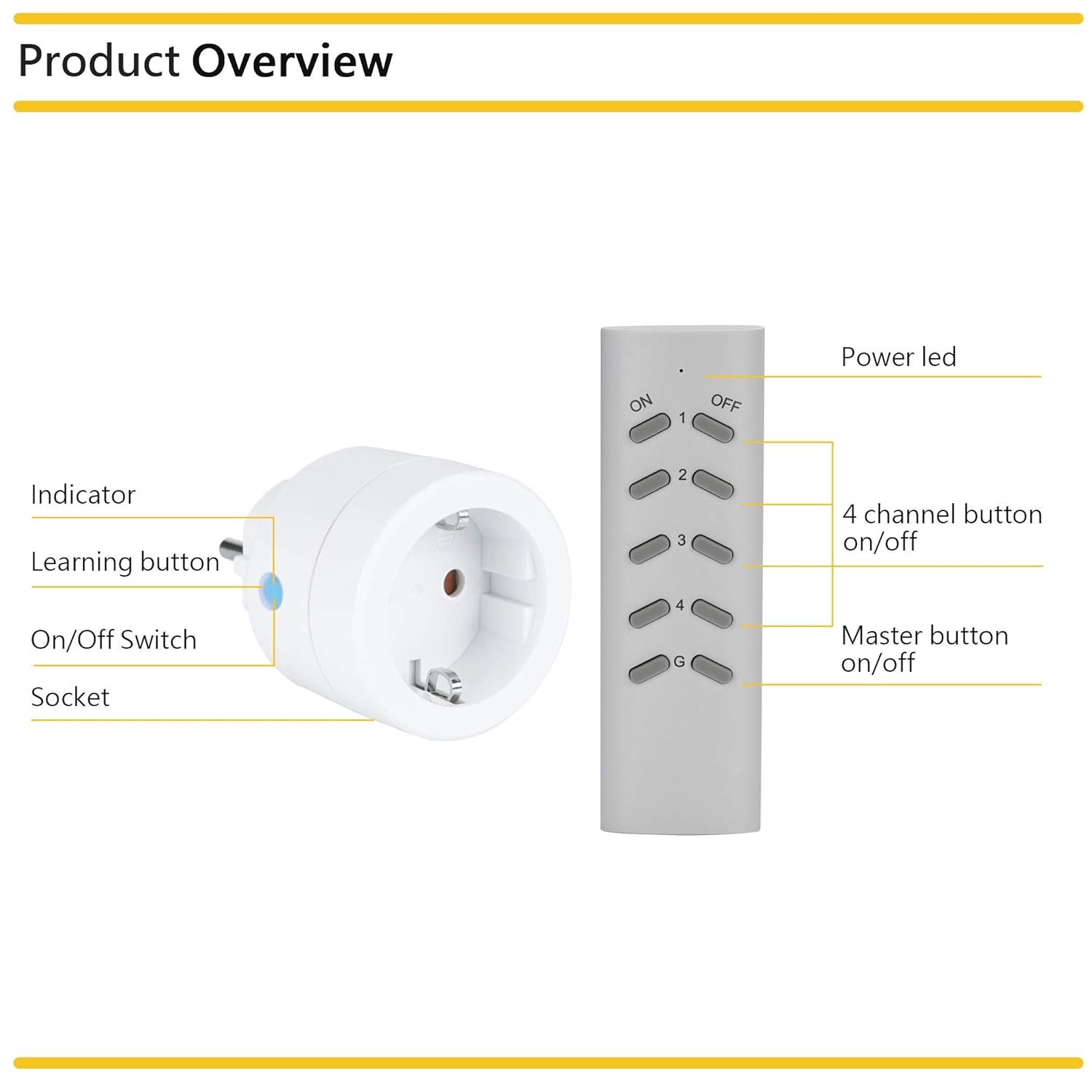 SEC 24 Funksteckdosen mit Fernbedienung, 3680 Watt Funksteckdose, Programmierbar Schaltbar Steckdose, 3 Steckdosen MIT 1 Fernbedienung, für Innen Weihnachtsschmuck und Houshaltsgeräte, Weiß – Bild 7