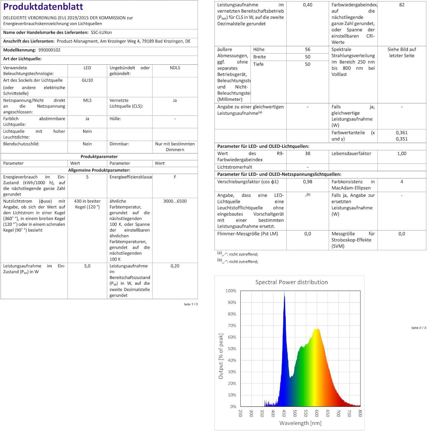 SSC -Luxon 3 Stücke Juavi Bodenleuchte Einbau Aussen Schwarz Kompatibel MIT Smart Sprecher - Außenleuchte Garten MIT Smart Home Gu10 LED – Bild 8