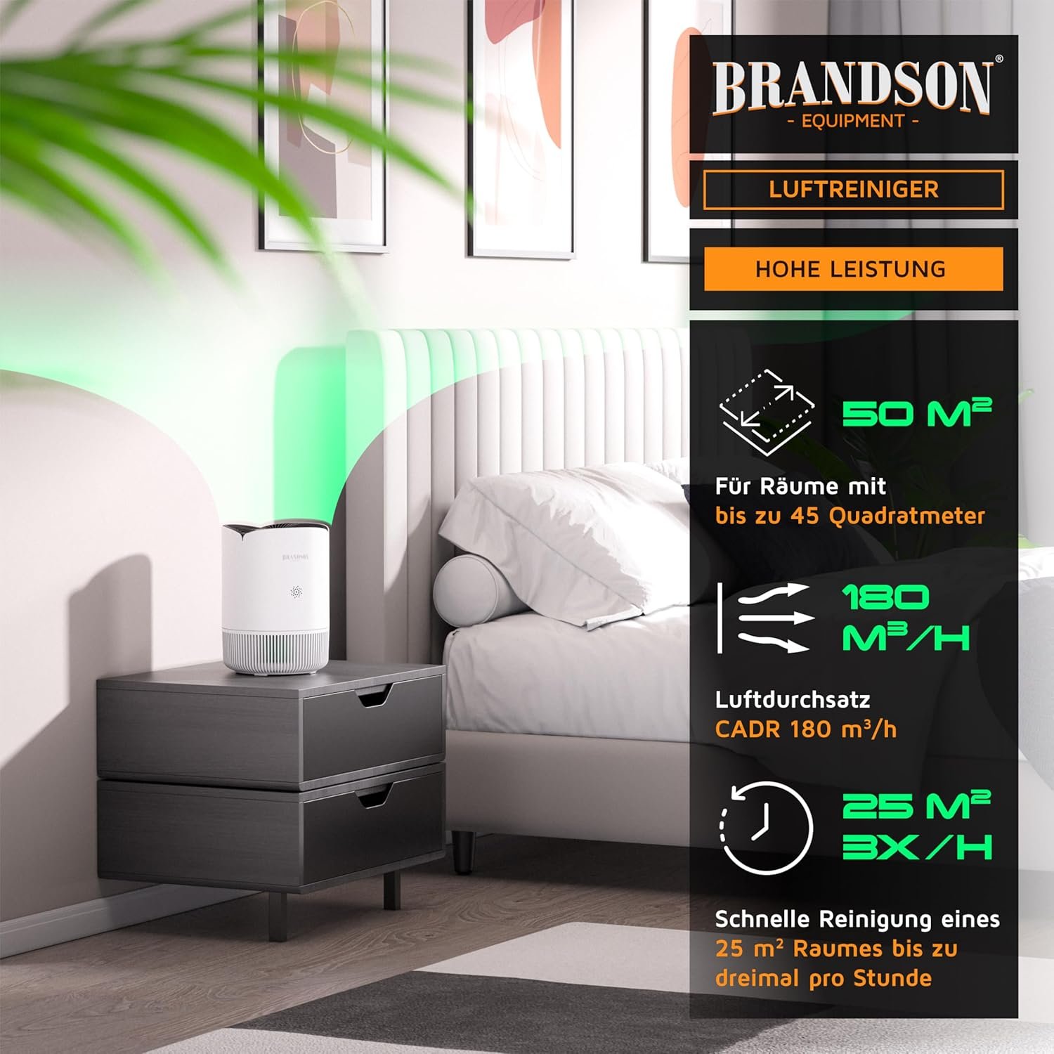 Brandson - Luftreiniger Allergiker Wlan - CADR 158 m³/h 50 m² - Luftreiniger - Presiwbäger 2025 - Smart Home MIT App - 4 Filter HEPA Aktivkohle - Tierhaare Pollen Staub Schimmel Viren Rauchertzermer – Bild 7