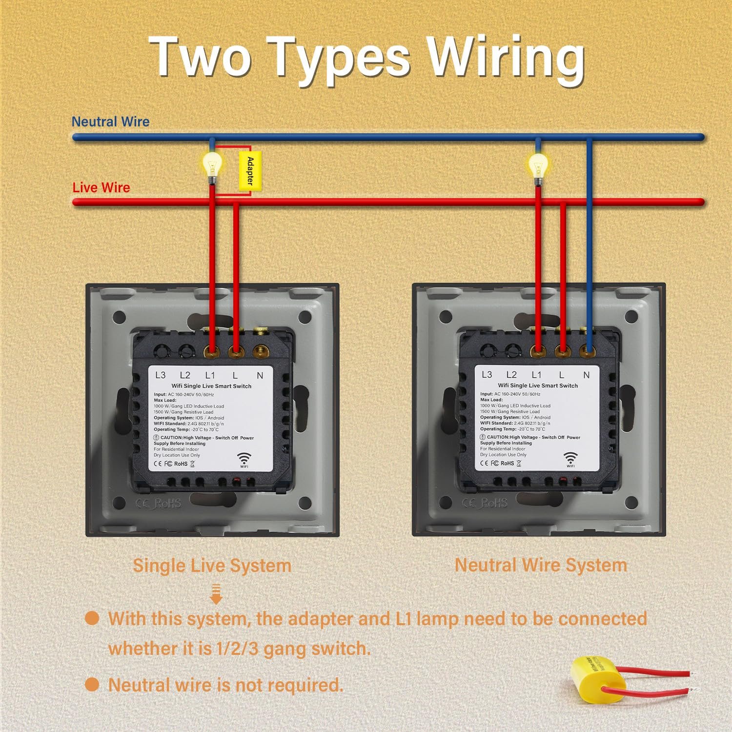 BSEED 2,4G Single Live Wifi-BerÜhrungssensorschalter (Kein Neutralleiter Erforderlich) Smart Life/Tuya/Google Alexa-kompatible Wandleuchtenschalter für Glasscheiben 1 Fach 1 Wag Schwarz – Bild 7