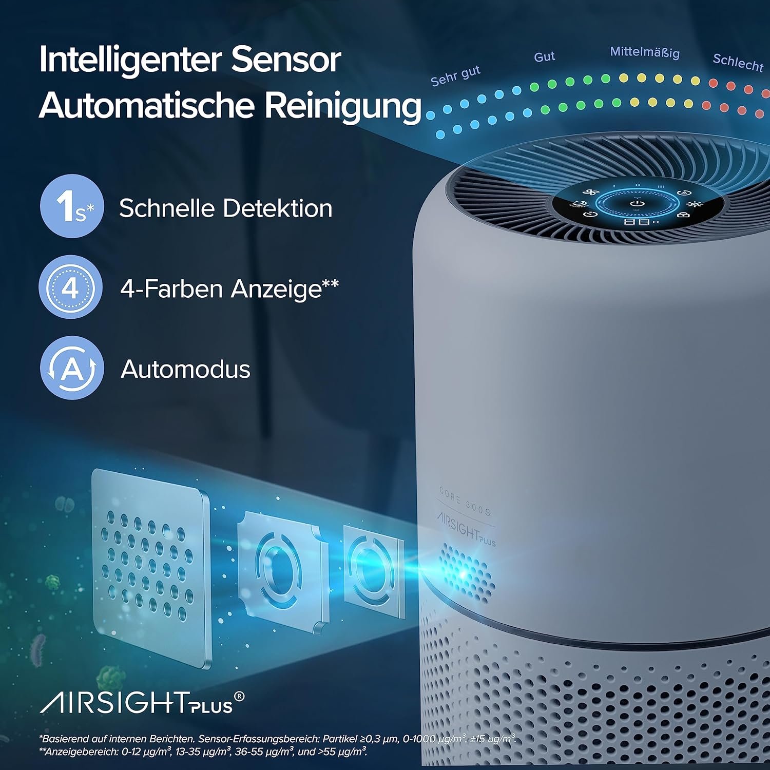 Levoit luftreiniger Allergiker mit Hepa Gegen 99,97 Prozent Schimmel Staub Pollen Pollen – Bild 3