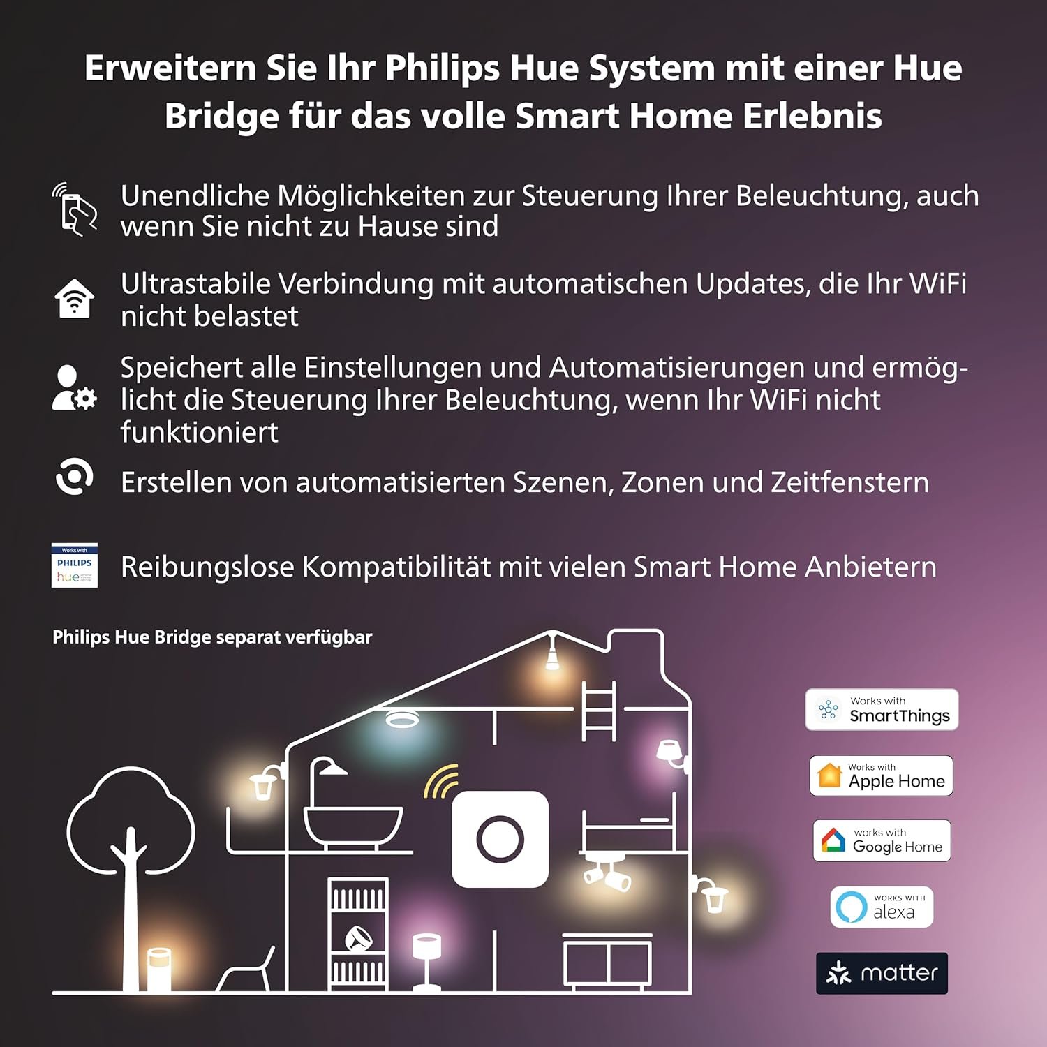 Philips Hue White & Color Ambiente Lightstrip Plus-Basisset V4 (2 m), Dimmbarer LED Streiflen für Hue Lichtsystem MIT 16 Mio. Farben, Smarte Lichtsteuerung über Sprache -Oder -App – Bild 6