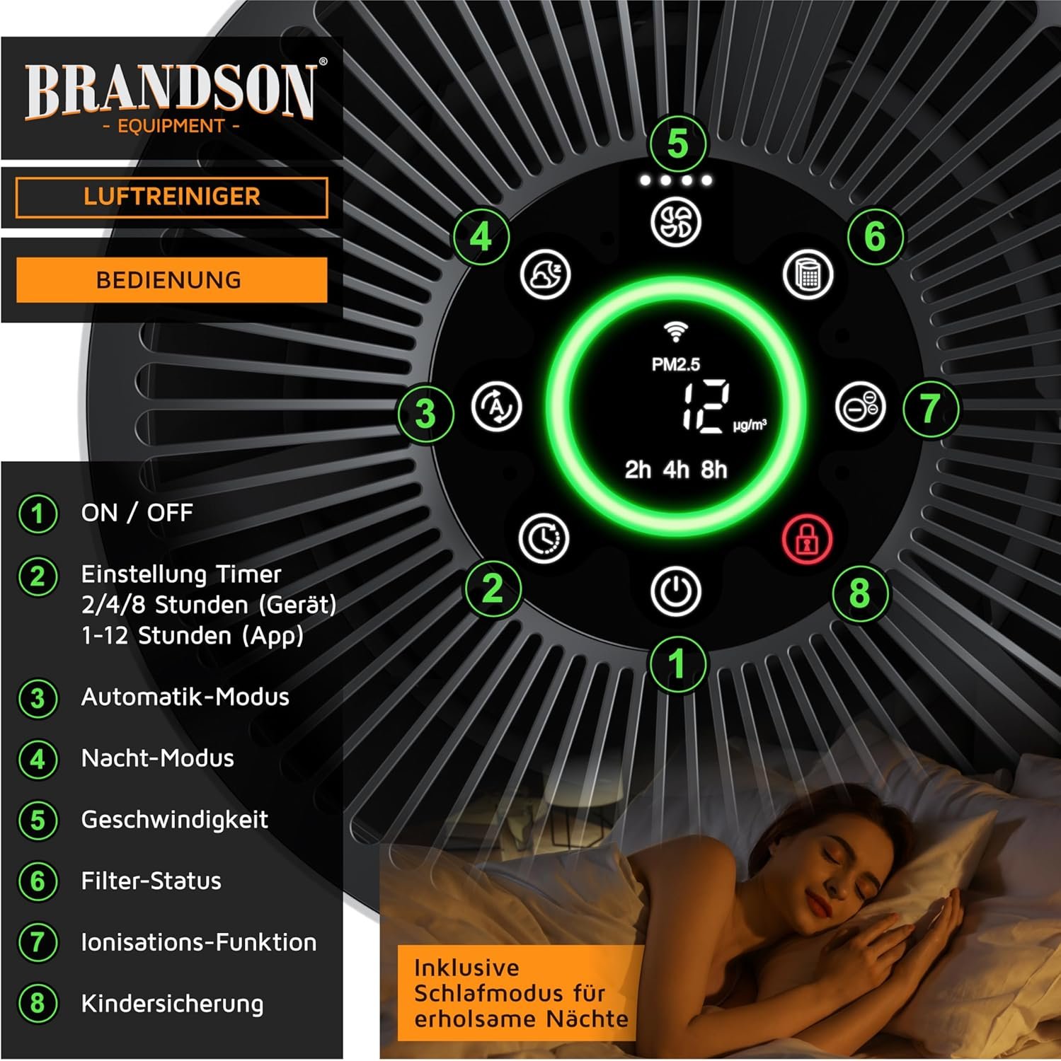 Brandson - Luftreiniger Allergiker Wlan - CADR 158 m³/h 50 m² - Luftreiniger - Presiwbäger 2025 - Smart Home MIT App - 4 Filter HEPA Aktivkohle - Tierhaare Pollen Staub Schimmel Viren Rauchertzermer – Bild 3