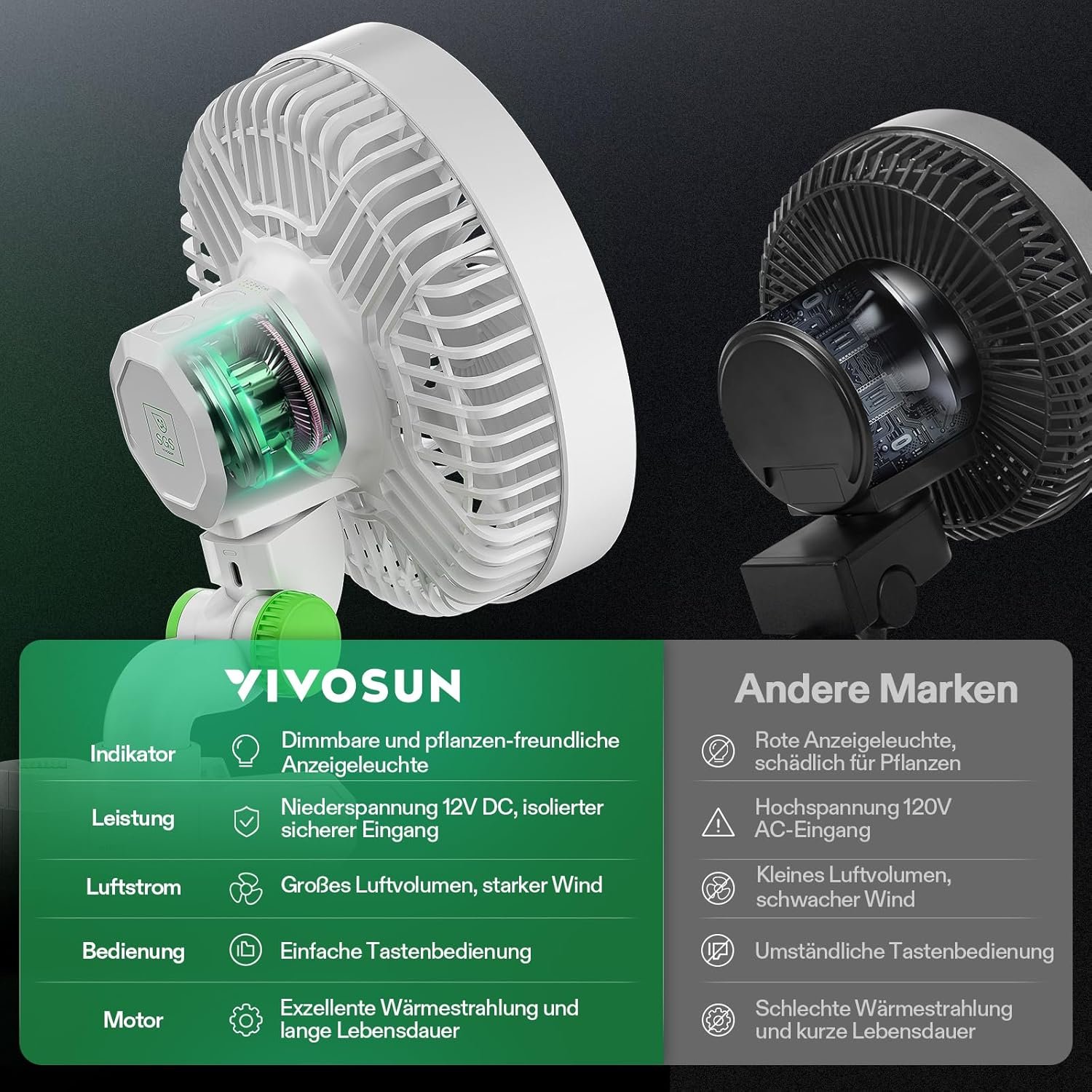 Vivosun aerowave e6 wachsen zeltventlüfter 6 ", EC Motor Smart WiFi Control, US-patentierte automatische Oszillations-Clip-Lüfter, Fästterfest IP-54, Starker Luftstrom Aber Leise für Hydroponische-Lüftung Zirkulation – Bild 4