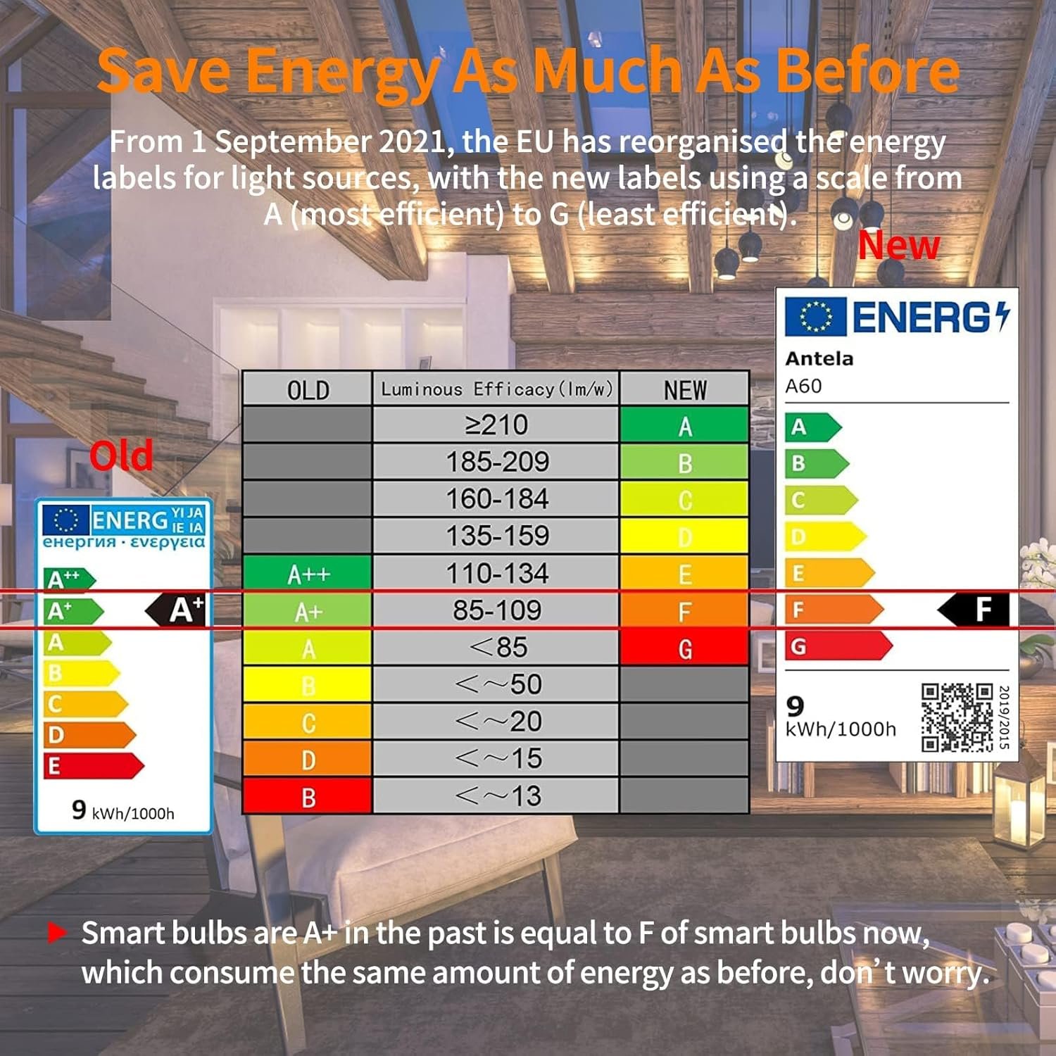 Fitop Alexa Smart Glühebirnen, E14 Wlan LED LAMPEN DIMMBAR Guhbirne 4.9w 470LM, 2700-6500K, RGB 16 MILEN FARBEN, app Steuern Kompatibel Mit Alexa/Google Home, Sprachsteuerung 2 Pack 2 Pack 2 Pack 2 Pack 2 – Bild 7
