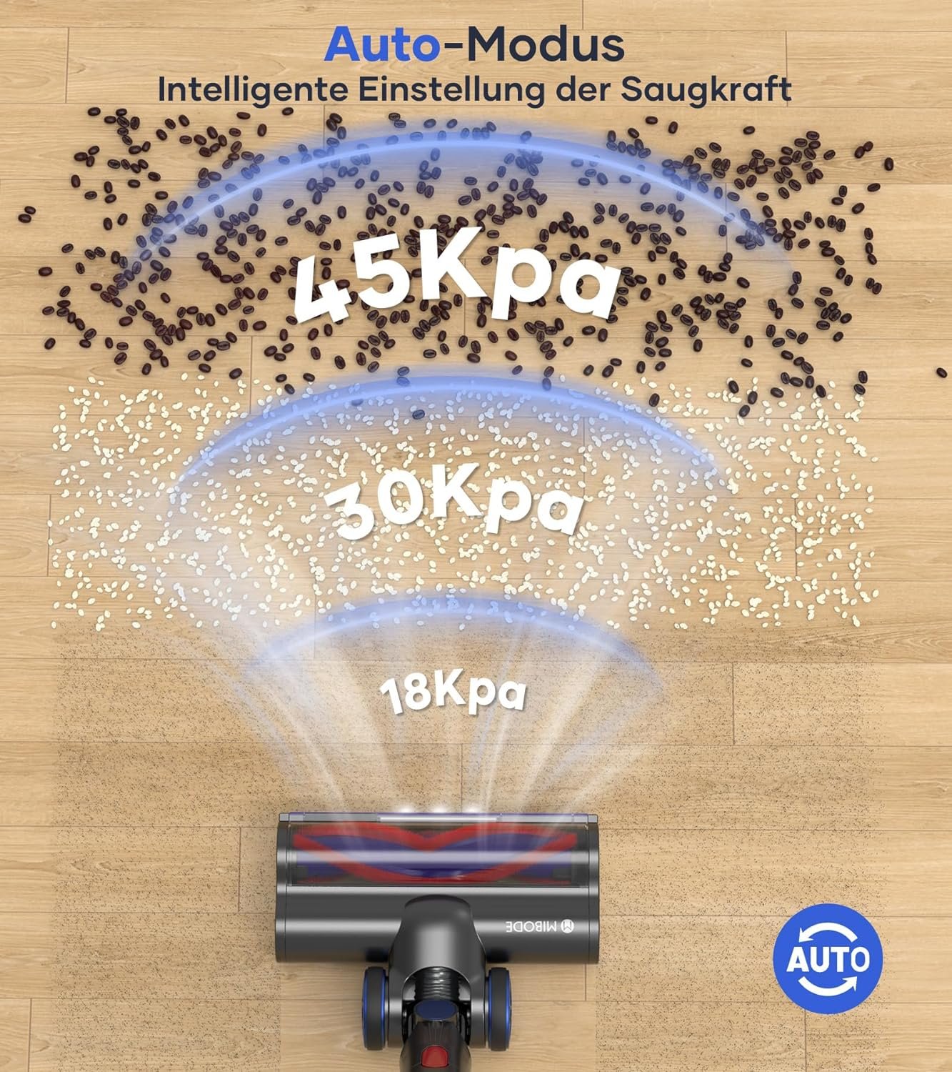 Mibode Akku Staubsauger, 45000pa/550W/70 Minuten Staubsauger Kabellos MIT Smart Display, Staubsauger MIT Automatikmodus & Anti-Verhuderung-Bürste für TEPPICH, HARTBODEN UNDER TIERHAKEHARE – Bild 3