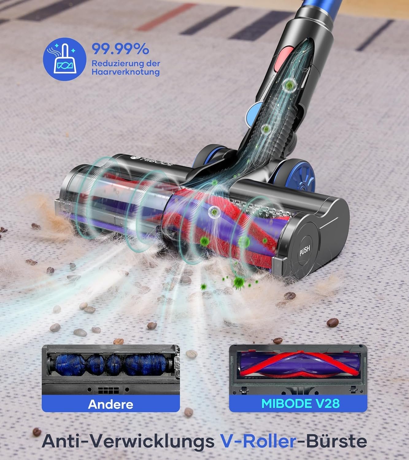 Mibode Akku Staubsauger, 45000pa/550W/70 Minuten Staubsauger Kabellos MIT Smart Display, Staubsauger MIT Automatikmodus & Anti-Verhuderung-Bürste für TEPPICH, HARTBODEN UNDER TIERHAKEHARE – Bild 6