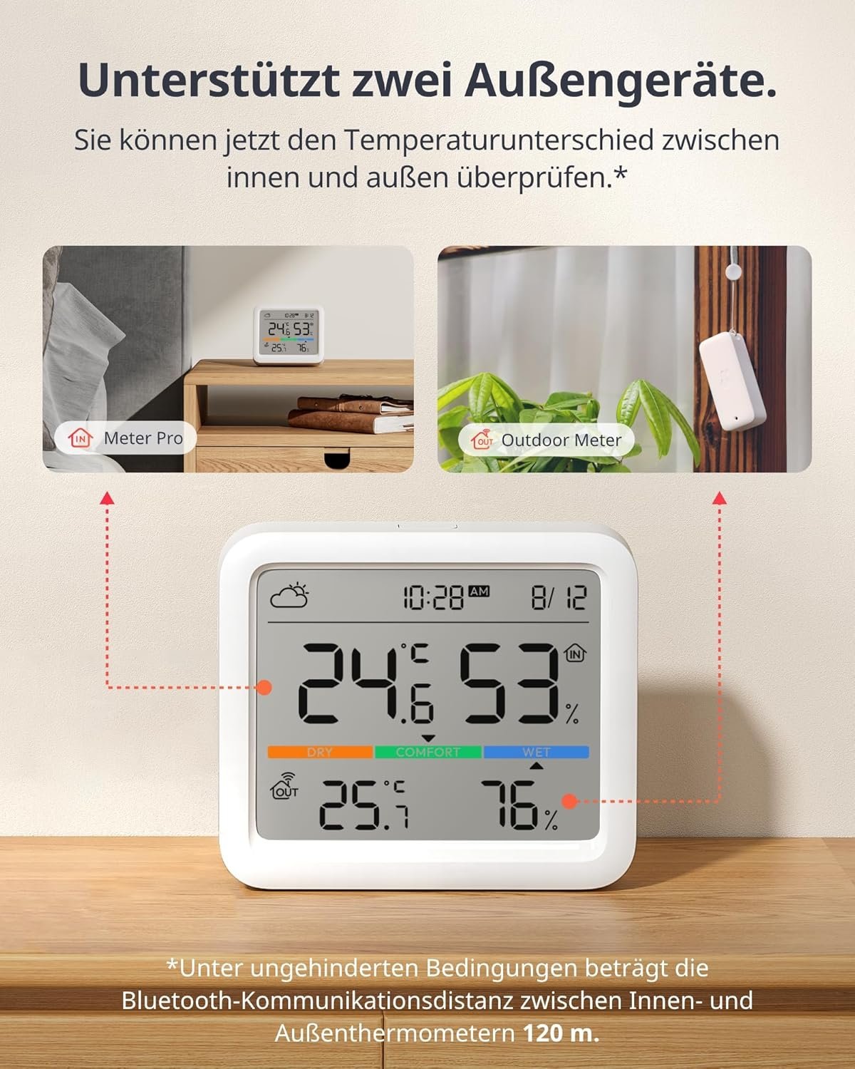 Switchbot Wlan Fästterstation Funk MIT Auzensensor, Materie Hygrometer Thermometer, Temperaturensor MIT IP65 Außenthermometer und Materie Hub, Kompatibel MIT Alexa, Apple Home, Google Home – Bild 5